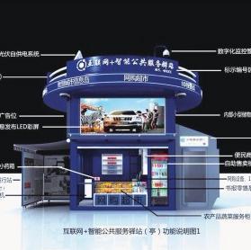 深圳市威银 引领数字经济时代的可定制数字广告发布新潮流